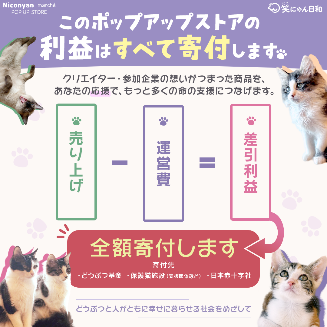 このポップアップストアの利益をすべて寄付する仕組みの説明